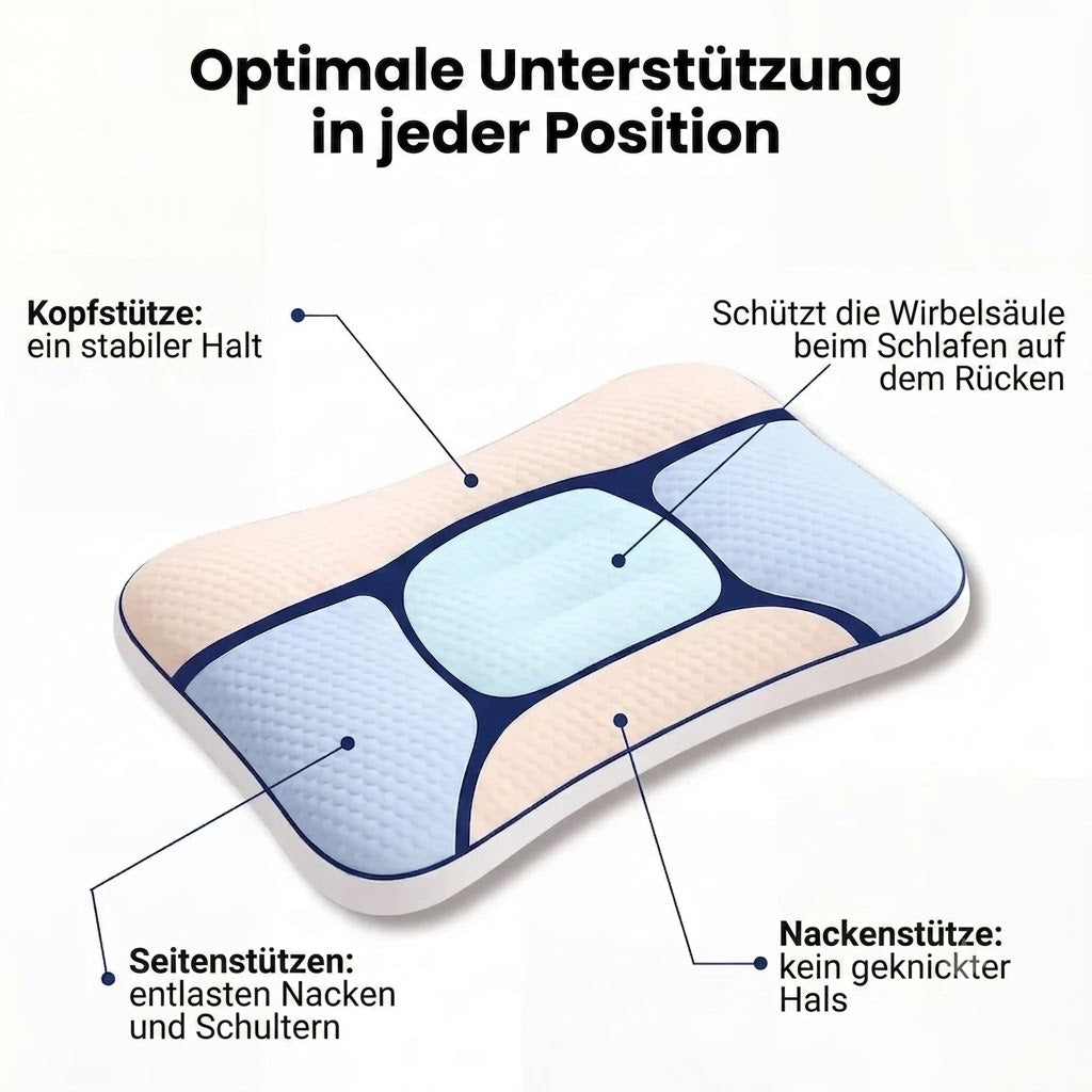 Ein Kinderpolster, das den Nacken die ganze Nacht besser stützt.
