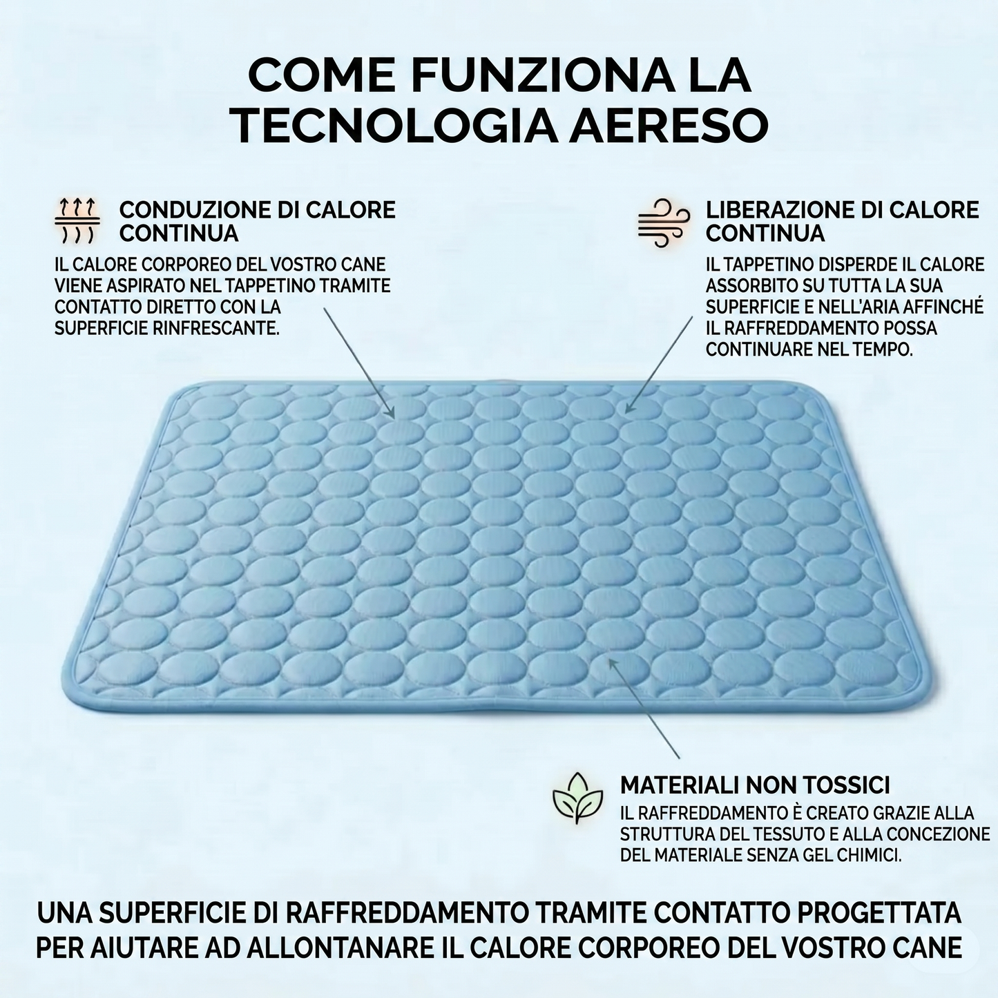 Aereso – Tappetino rinfrescante